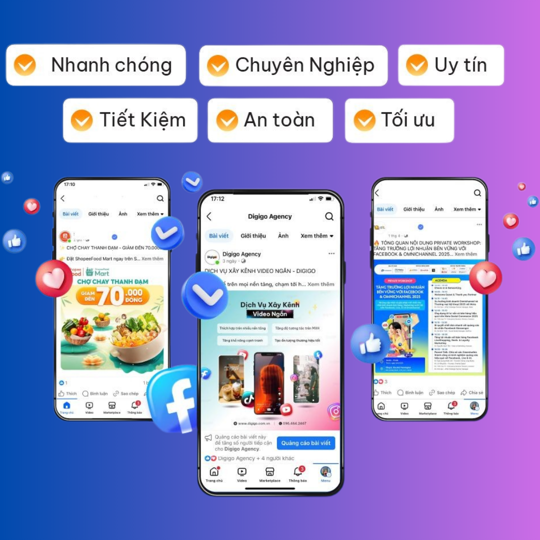 Facebook Ads – Creative & Performance